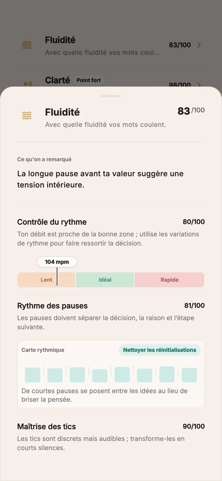 Transformez vos réponses en versions plus nettes