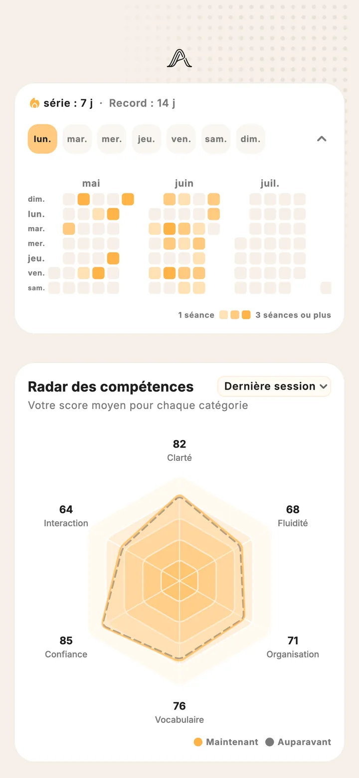 Suivez la compétence derrière la série