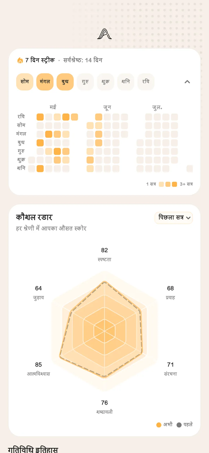 स्ट्रीक के पीछे के कौशल को ट्रैक करें