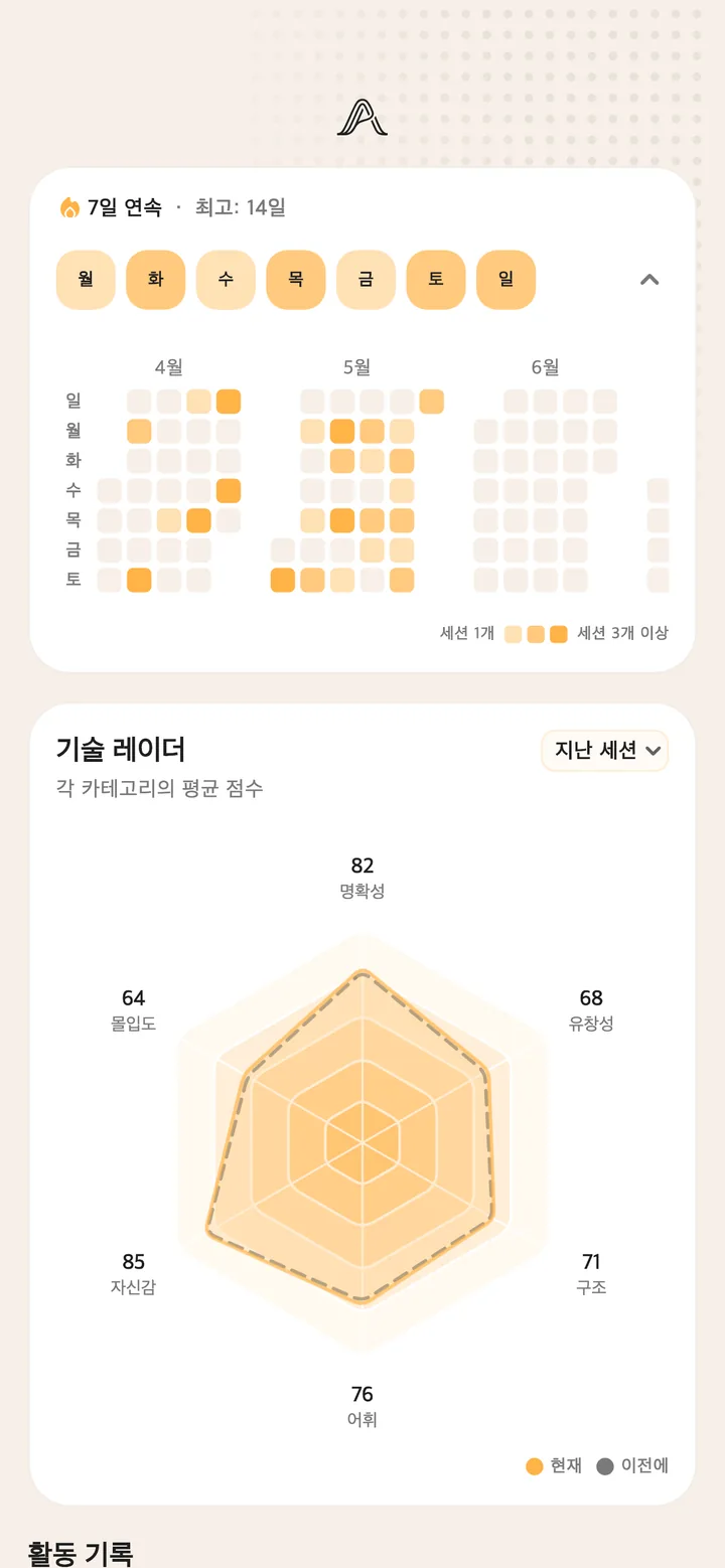 연속 기록 뒤에 숨은 실력을 확인하세요