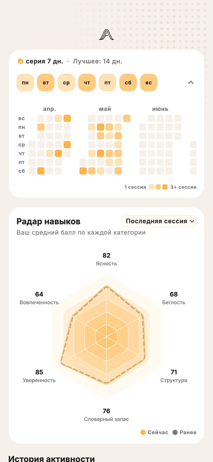 Отслеживайте навык, стоящий за серией тренировок